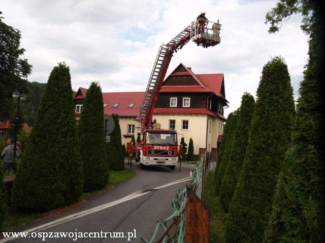 Manewry Gminne - Zawoja Centrum